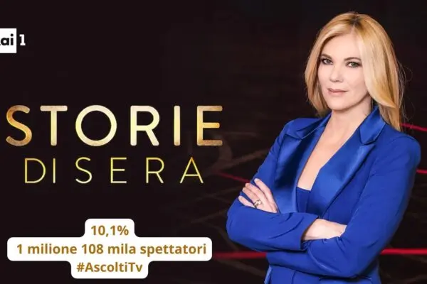 Eleonora Daniele: dal giornalismo alla televisione