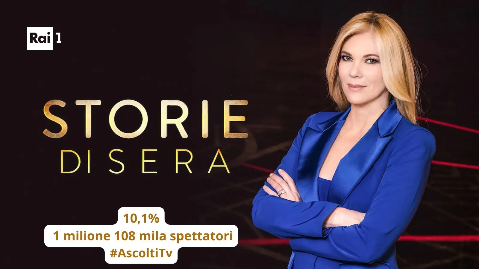 Eleonora Daniele: dal giornalismo alla televisione