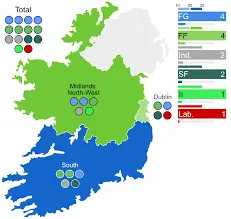 Elezioni in Irlanda 2023: Cosa Aspettarsi e Riflessioni