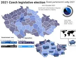 Elezioni Parlamentari della Repubblica Ceca: Risultati e Impatti
