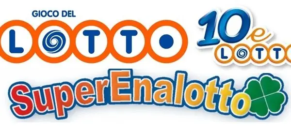 Risultati delle Estrazioni: Lotto, Superenalotto e 10eLotto