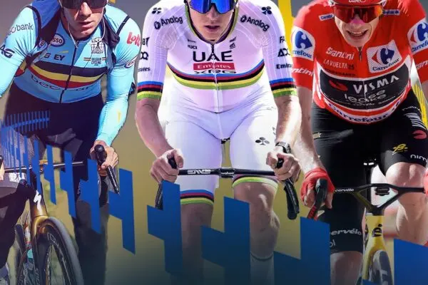 I Europei di Ciclismo 2023: Una Competizione Imperdibile