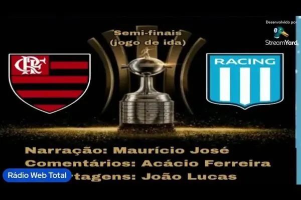 Flamengo e Racing Avellaneda: Scontro di Titans nel Calcio Sudamericano