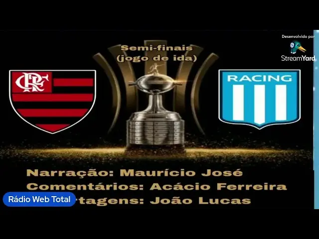 Flamengo e Racing Avellaneda: Scontro di Titans nel Calcio Sudamericano
