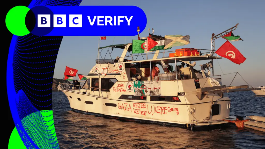 Flotilla Tracker: Un Nuovo Strumento per Monitorare il Mare