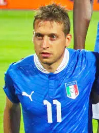 Emanuele Giaccherini: Carriera e Ritorno al Calcio Professionistico