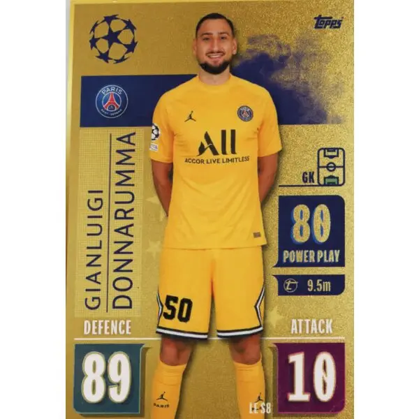 Gianluigi Donnarumma: Il Portiere dei Record