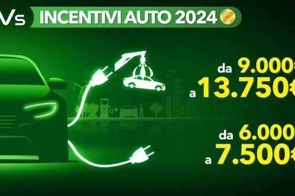 Incentivi Auto Elettriche: Cosa Sapere nel 2023