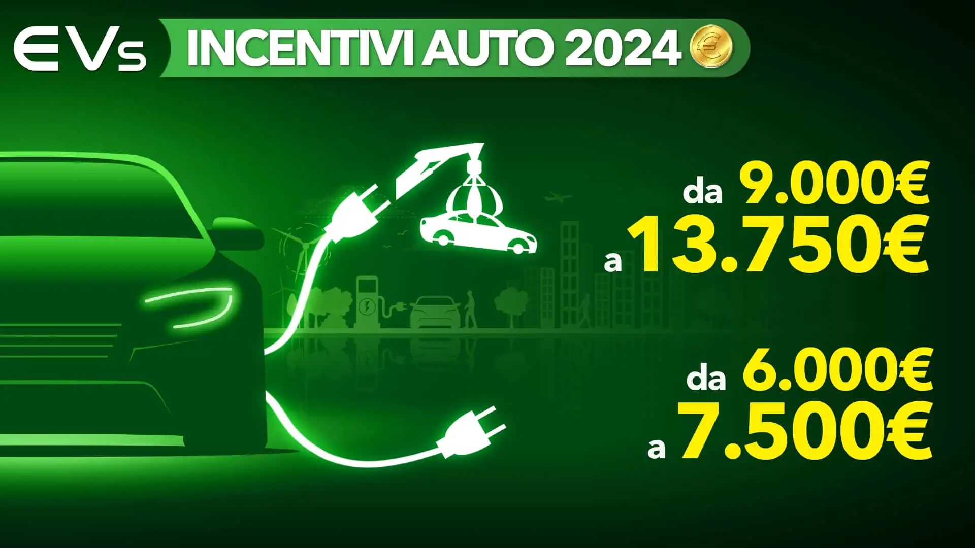 Incentivi Auto Elettriche: Cosa Sapere nel 2023