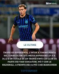 Ultime Notizie sull’Inter: Aggiornamenti e Analisi