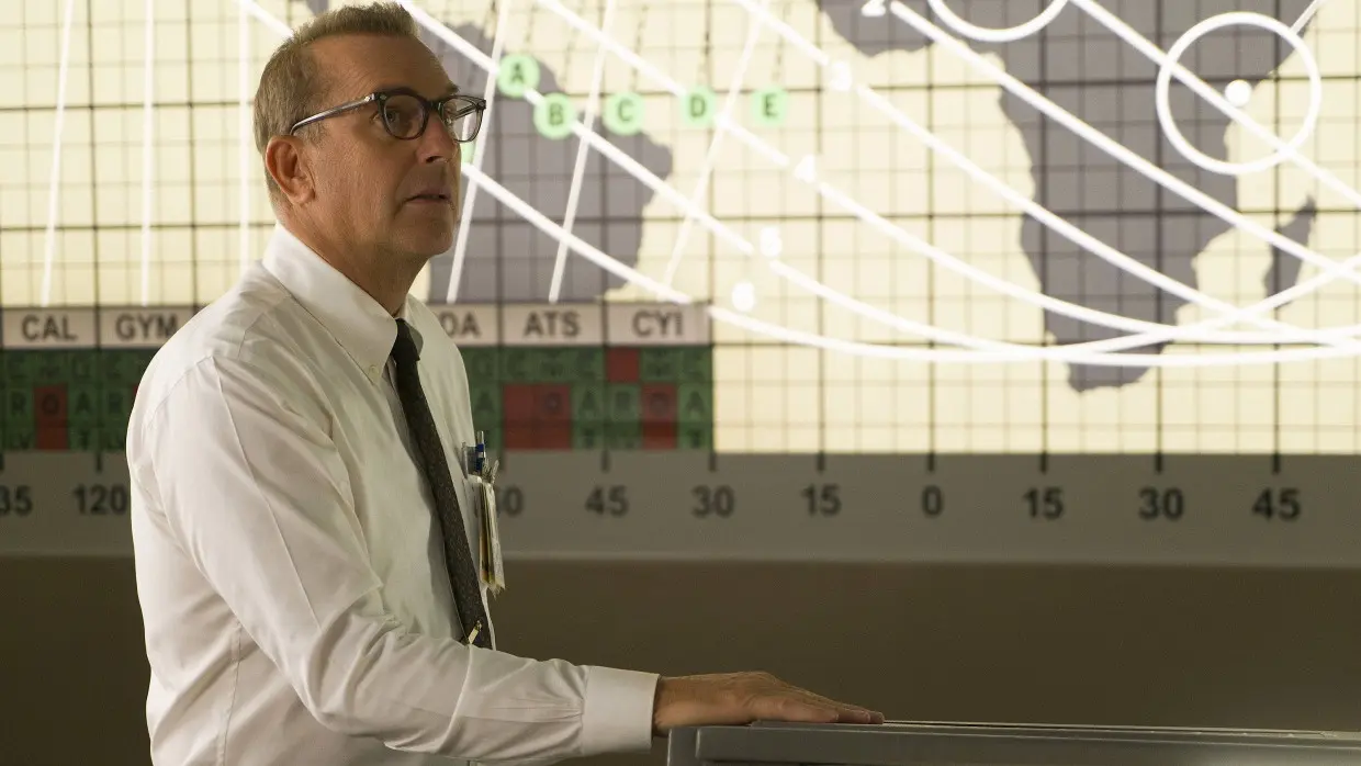 Kevin Costner: Dalla Star a Regista di Successo
