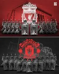 Liverpool vs Manchester United: Una Rivalità Senza Tempo