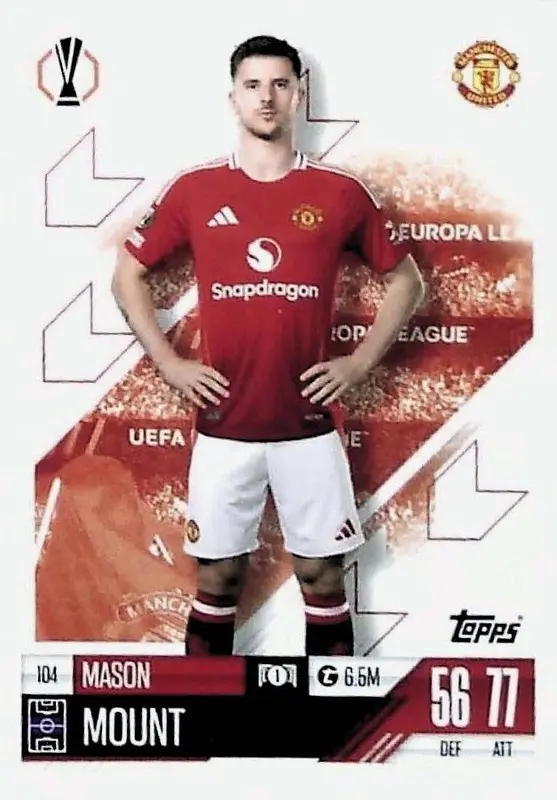 L’importanza di Manchester United nel Calcio Mondiale