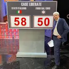 Le Ultime Notizie su Mario Giordano e Fuori dal Coro image 1