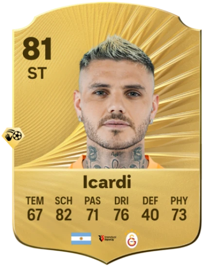 Mauro Icardi: Un Attaccante di Classe e il Suo Percorso