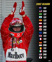 Michael Schumacher: La Vita e l’Eredità di un Campione