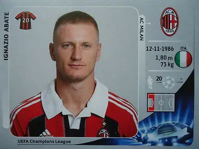 AC Milan: Il Club Rossonero e il suo Impatto nel Calcio
