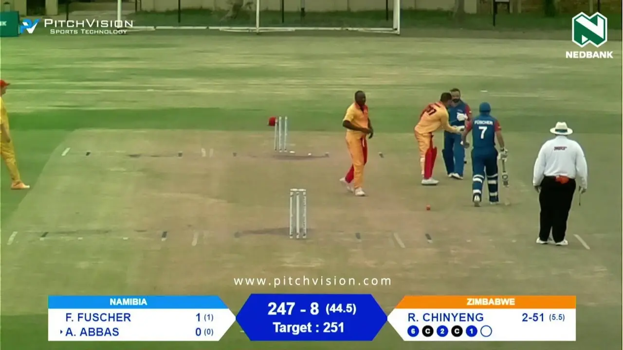 Namibia vs Zimbabwe: La Rivalità Sportiva in Crescita