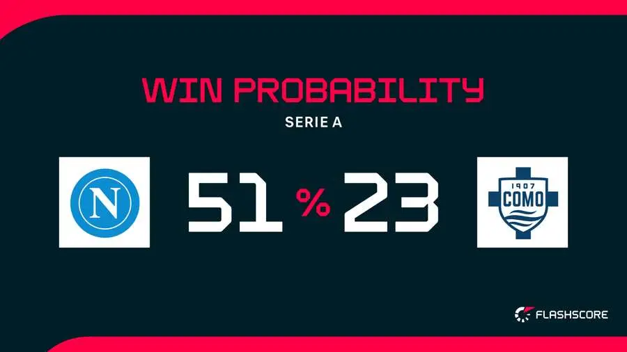 Analisi della partita Napoli Como in Serie A image 1
