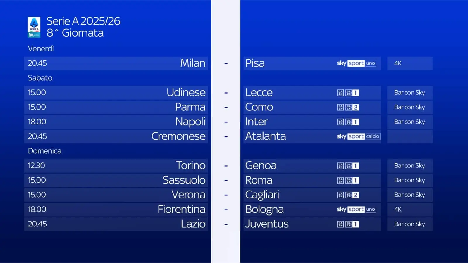 Napoli-Inter: Dove Vederla e Tutto Quello Che Devi Sapere