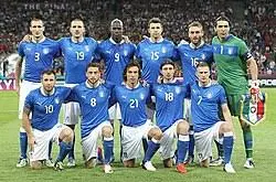 La Nazionale Maschile di Calcio dell’Italia: Storia e Futuro
