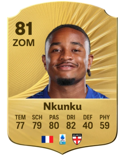 Nkunku: Il Nuovo Talento della Serie A