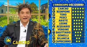 Oroscopo Oggi di Paolo Fox: Cosa Ci Aspetta?