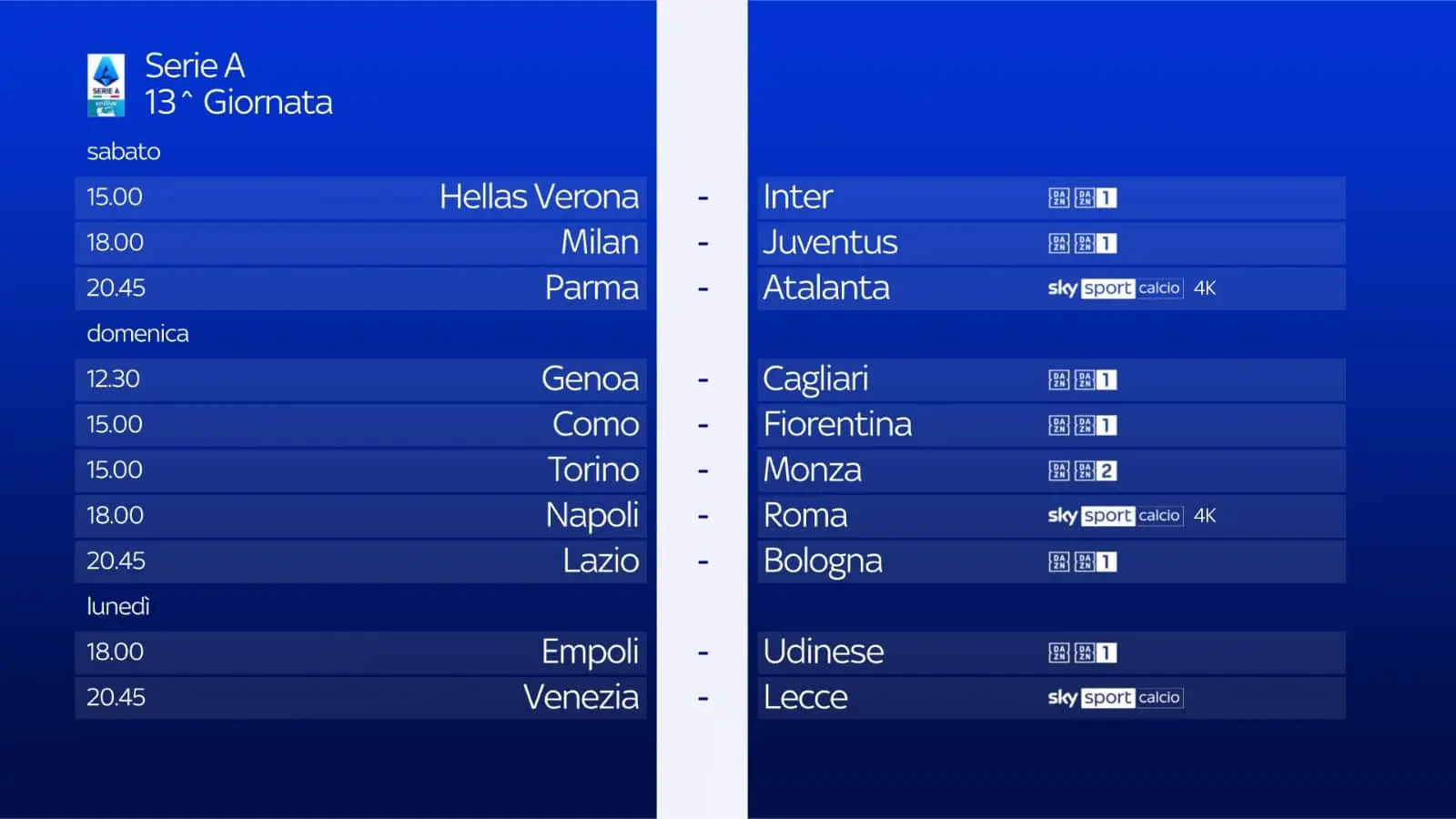 Partite Oggi: Risultati e Eventi Sportivi Da Non Perdere