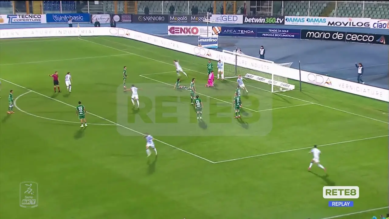 Collegamenti e Opportunità: Pescara – Avellino