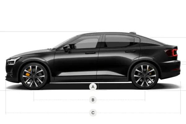 Polestar: guida alle innovazioni nel settore elettrico