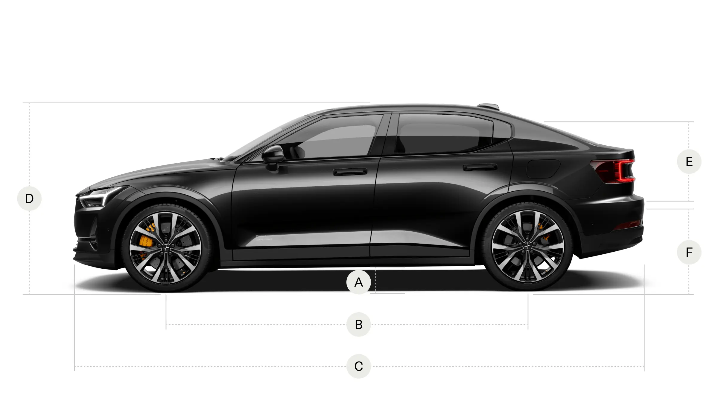 Polestar: guida alle innovazioni nel settore elettrico