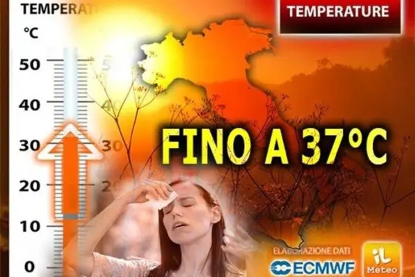 Previsioni Caldo Africano: Cosa Aspettarci per il 2023