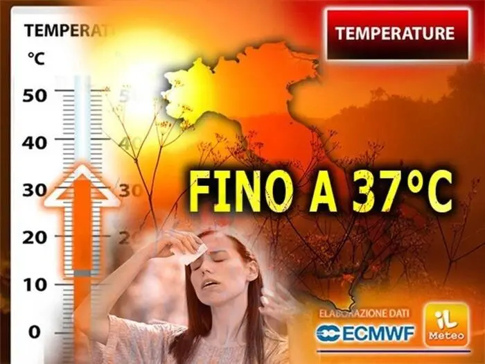 Previsioni Caldo Africano: Cosa Aspettarci per il 2023