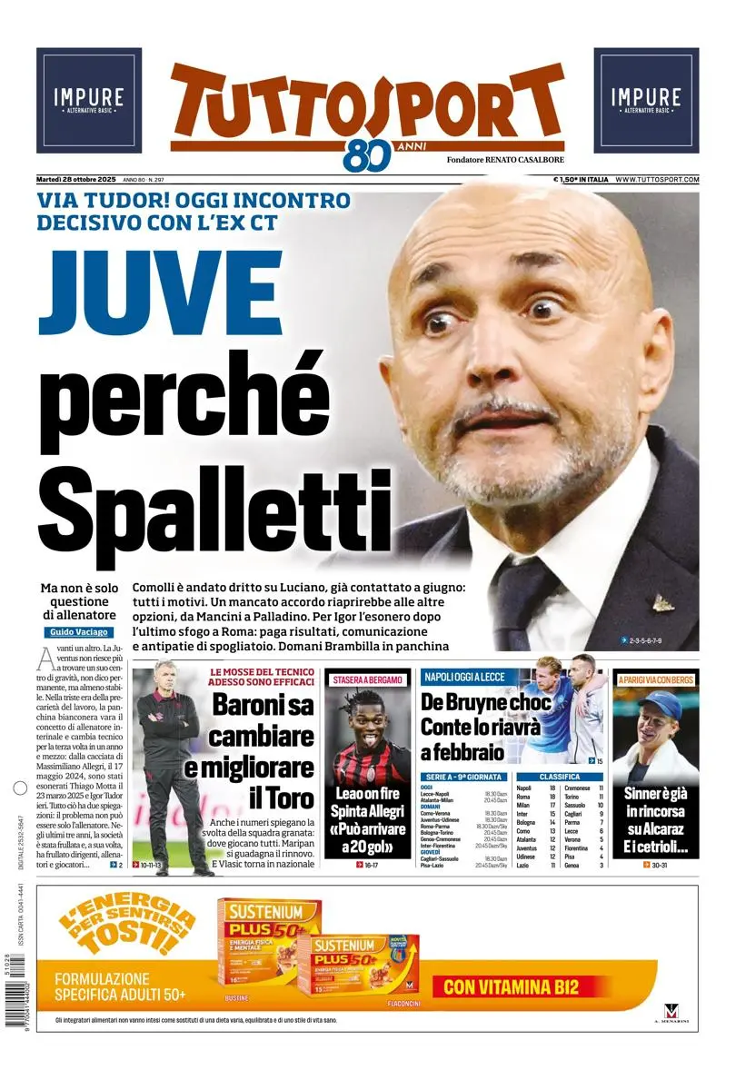 Ultime Notizie e Aggiornamenti dalla Prima Pagina di Tuttosport