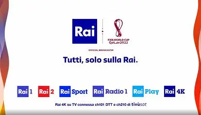 Rai Diretta: Innovazione e Copertura Live degli Eventi
