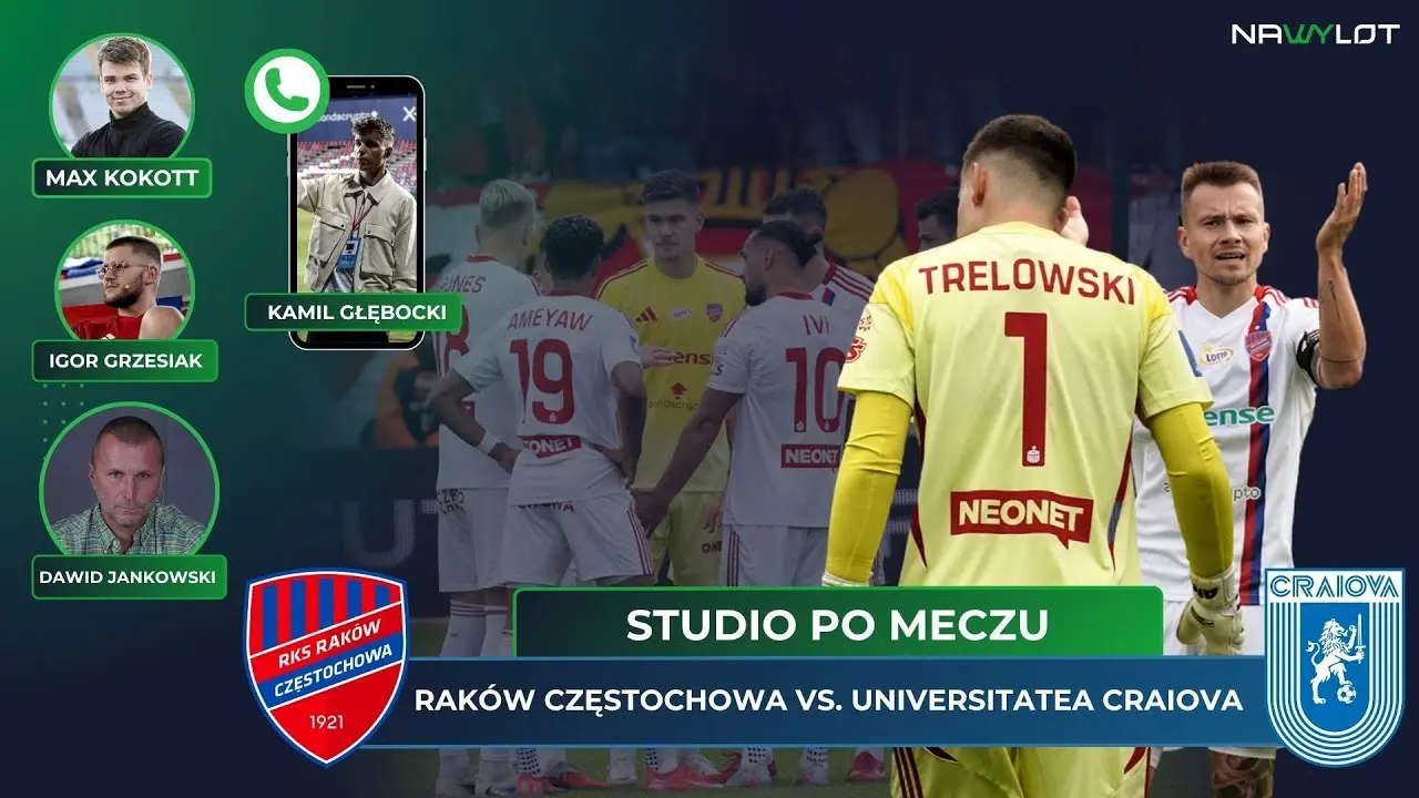 Raków Częstochowa Vs U Craiova: Un Duro Confronto Calcistico