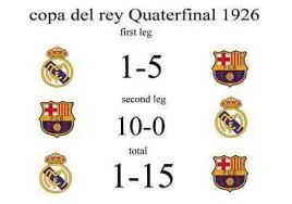 Real Madrid – Barcellona: La Storia della Rivalità Calcistica