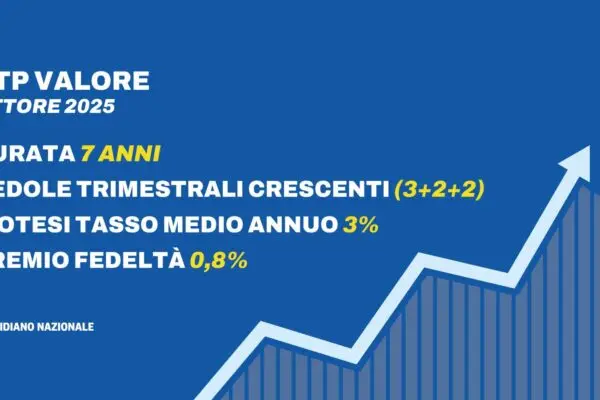 Rendimento del BTP Valore: Cosa Aspettarsi nel 2023