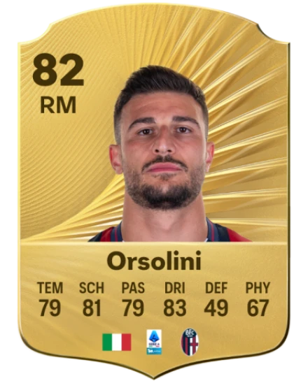 Riccardo Orsolini: Il Giovane Talento del Calcio Italiano