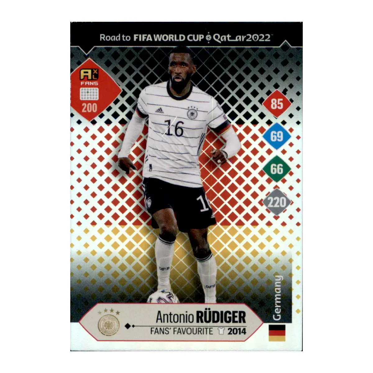 Antonio Rüdiger: Carriera e Prestazioni Recenti