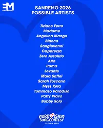 Sanremo 2026: Un Evento Musicale di Rilevanza Nazionale