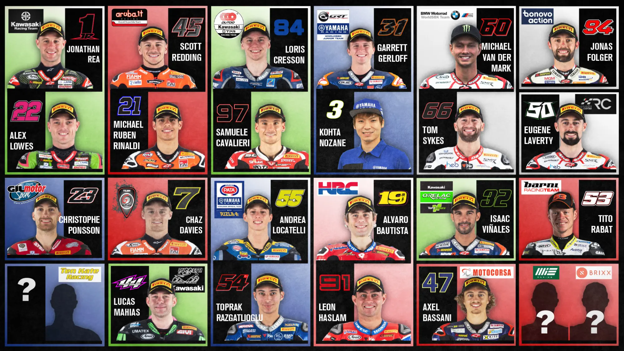 SBK: Importanza e Nuove Iniziative per gli Sportivi