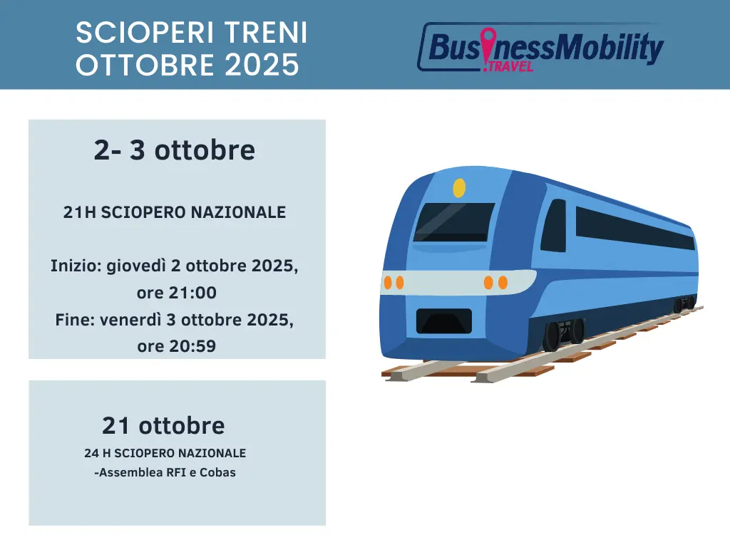 Sciopero treni del 10 ottobre 2023: impatti e dettagli