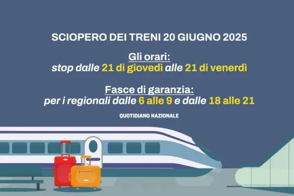 Sciopero Treni: Cosa Sta Succedendo e Perché è Importante