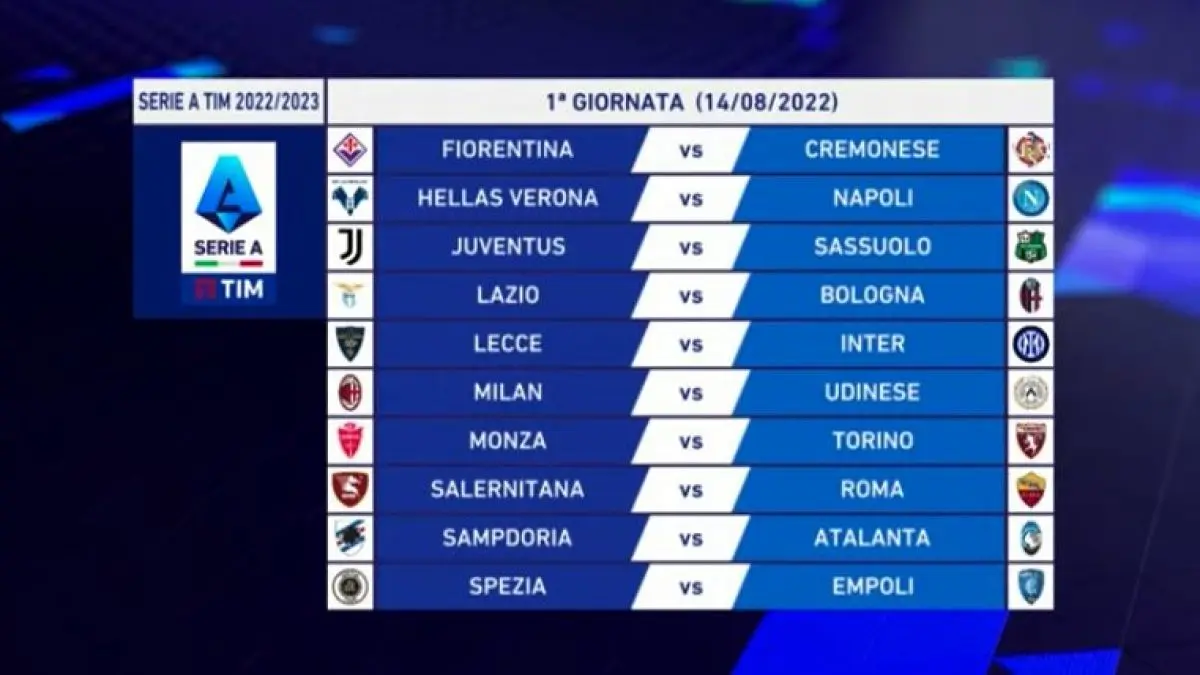 Tutte le Partite di Serie A: Risultati e Analisi per il 2023