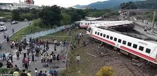 La Situazione Attuale di Taiwan nel 2023 image 1