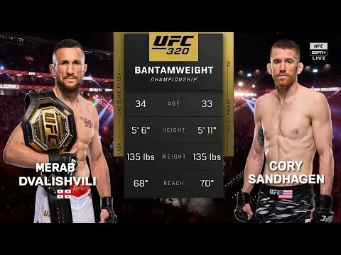 UFC 320: Un Evento Imperdibile per gli Appassionati di Arti Marziali