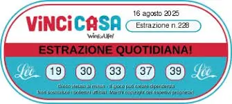 Vincicasa: Opportunità di Vincita e Cambiamento della Vita