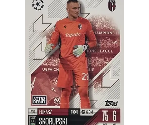 Łukasz Skorupski: Il Talento del Calcio Polacco