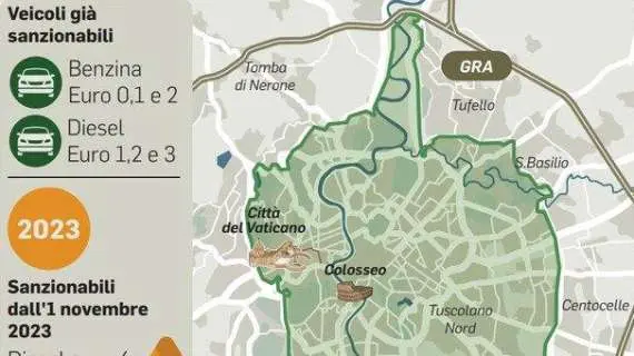 Blocco Traffico Durante le Domeniche Ecologiche a Roma image 1